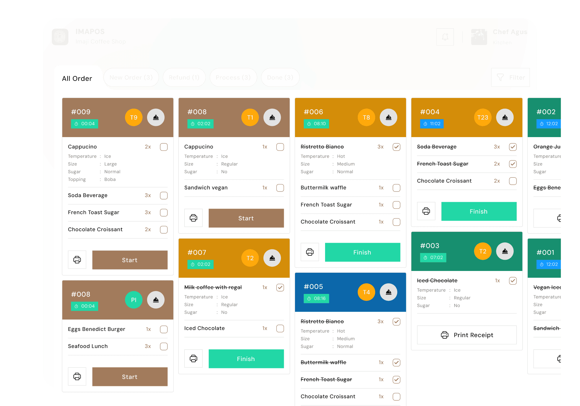Kitchen display system
